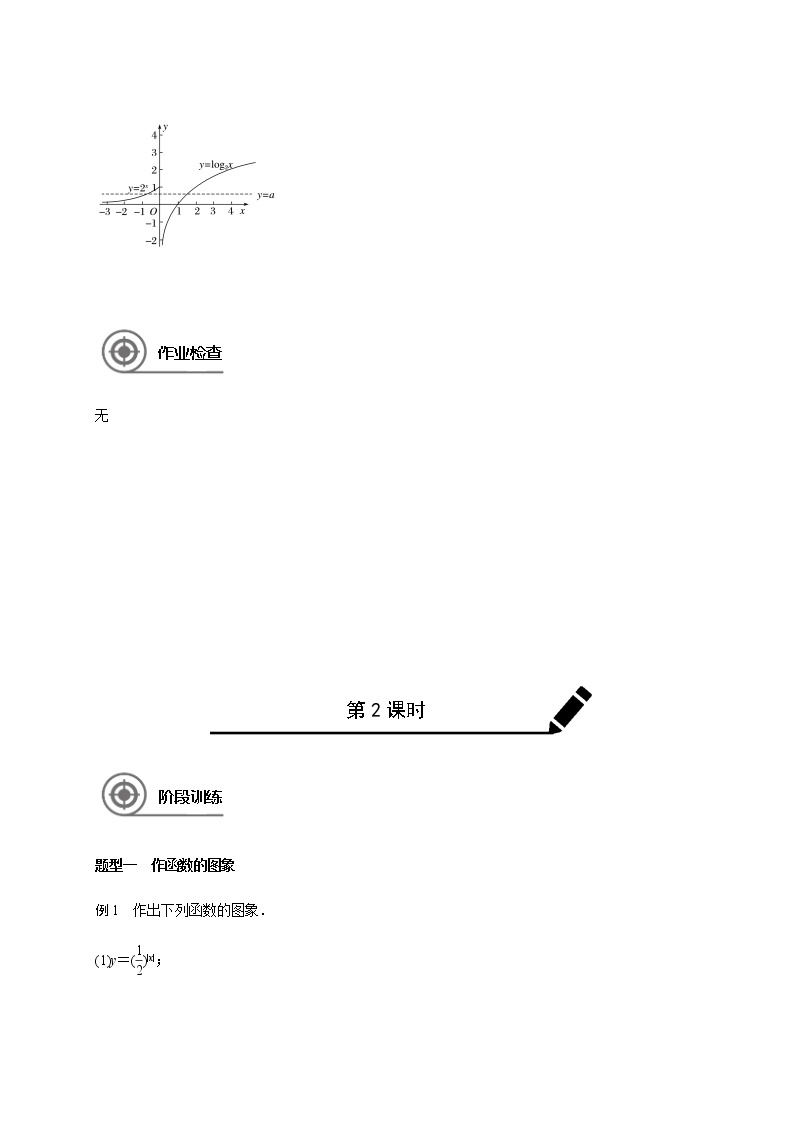 第二章 2.7函数图像-2021届高三数学一轮基础复习讲义（学生版+教师版）【机构专用】03