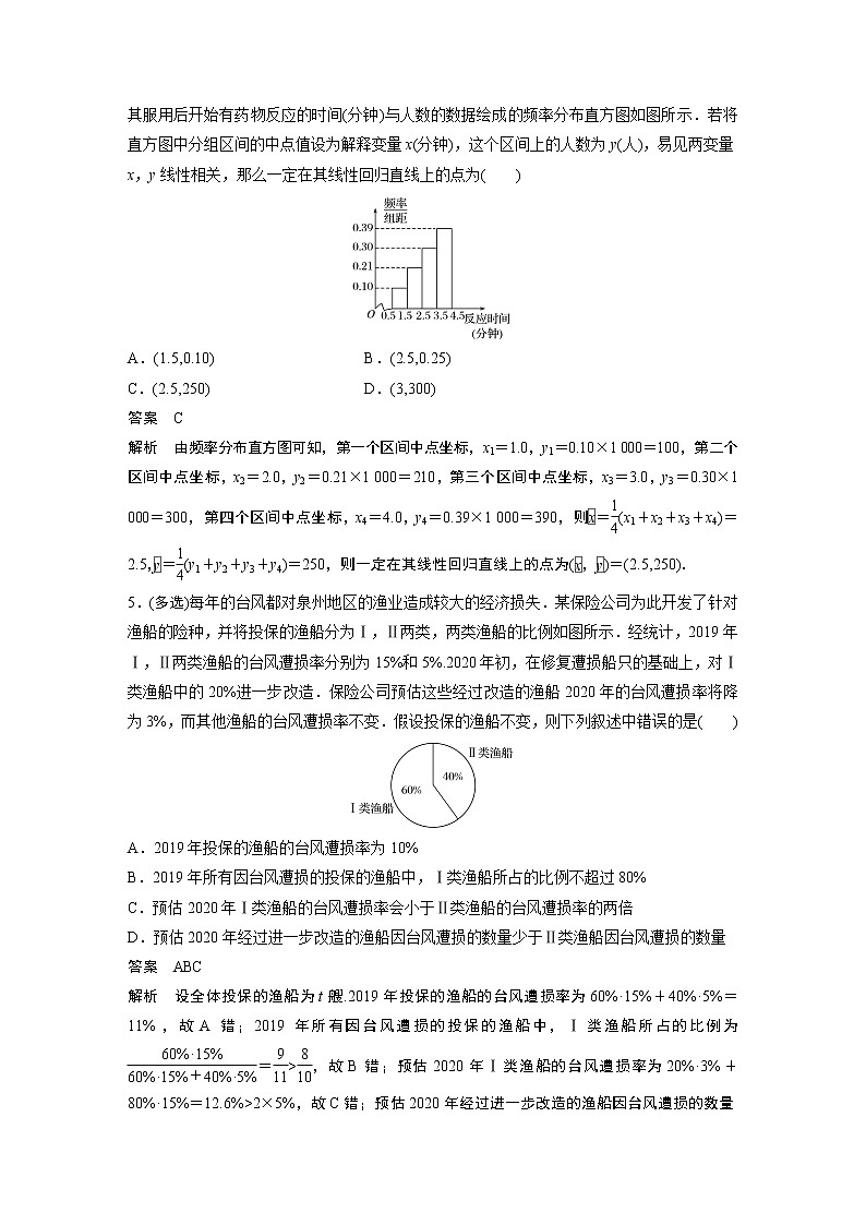 2022高考数学一轮复习 第九章 强化训练11 统计中的综合问题02