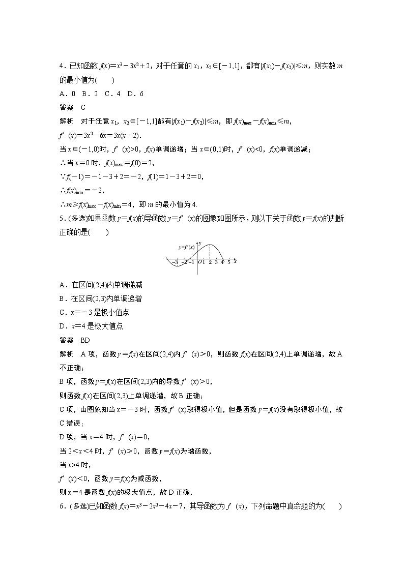 2022高考数学一轮复习 第三章 强化训练3 导数中的综合问题02
