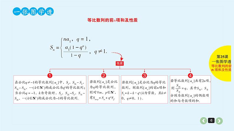2022全国高考文数一轮复习课件 第25课 等比数列及前n项和06