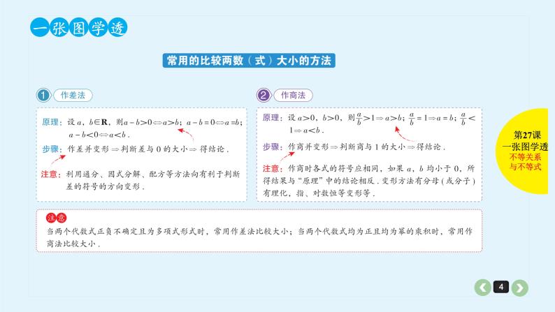 2022全国高考文数一轮复习课件  第27课 不等关系与不等式04