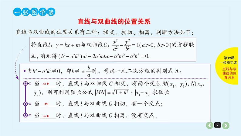 2022全国高考文数一轮复习课件 第39课 双曲线07