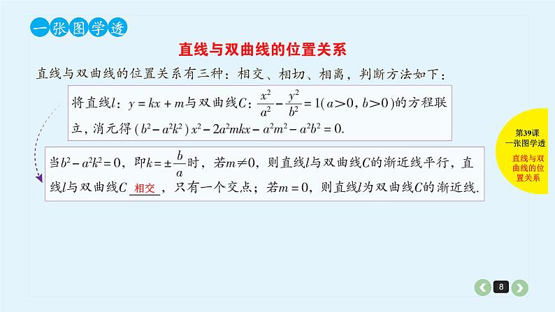 2022全国高考文数一轮复习课件 第39课 双曲线08