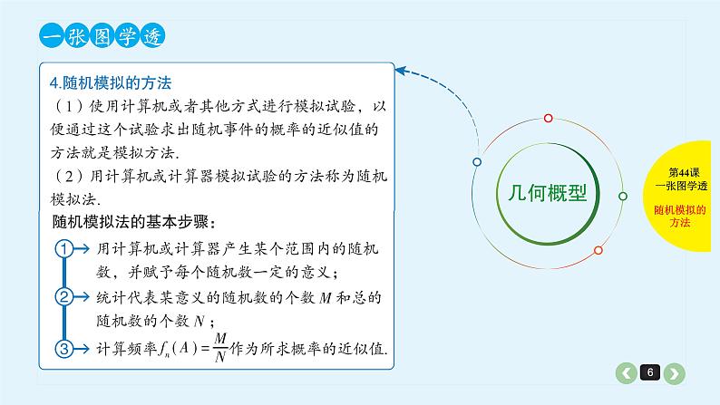 2022全国高考文数一轮复习课件 第44课 几何概型06