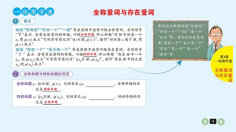 2022全国高考文数一轮复习课件 第3课 简单的逻辑联结词、全称量词与存在量词04