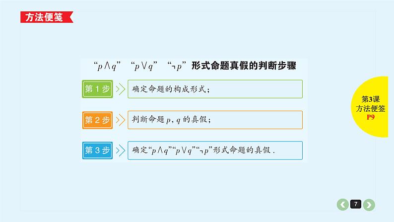 2022全国高考文数一轮复习课件 第3课 简单的逻辑联结词、全称量词与存在量词07