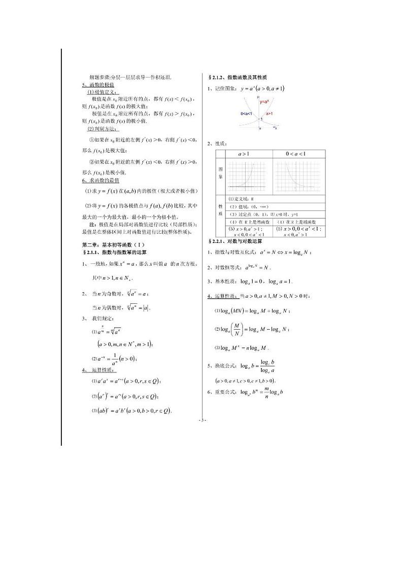 提分冲刺---高中数学必修+选修全部知识点精华归纳总结第3页