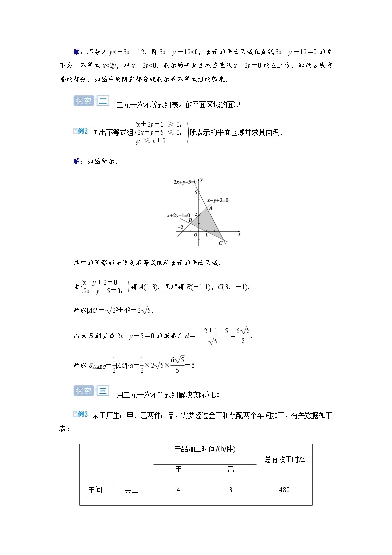 人教版高中数学必修五3.3.1.2 二元一次不等式组表示的平面区域导学案02