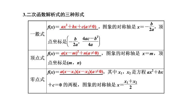 2022届高考数学一轮复习第二章第三节-二次函数与幂函数 课件04