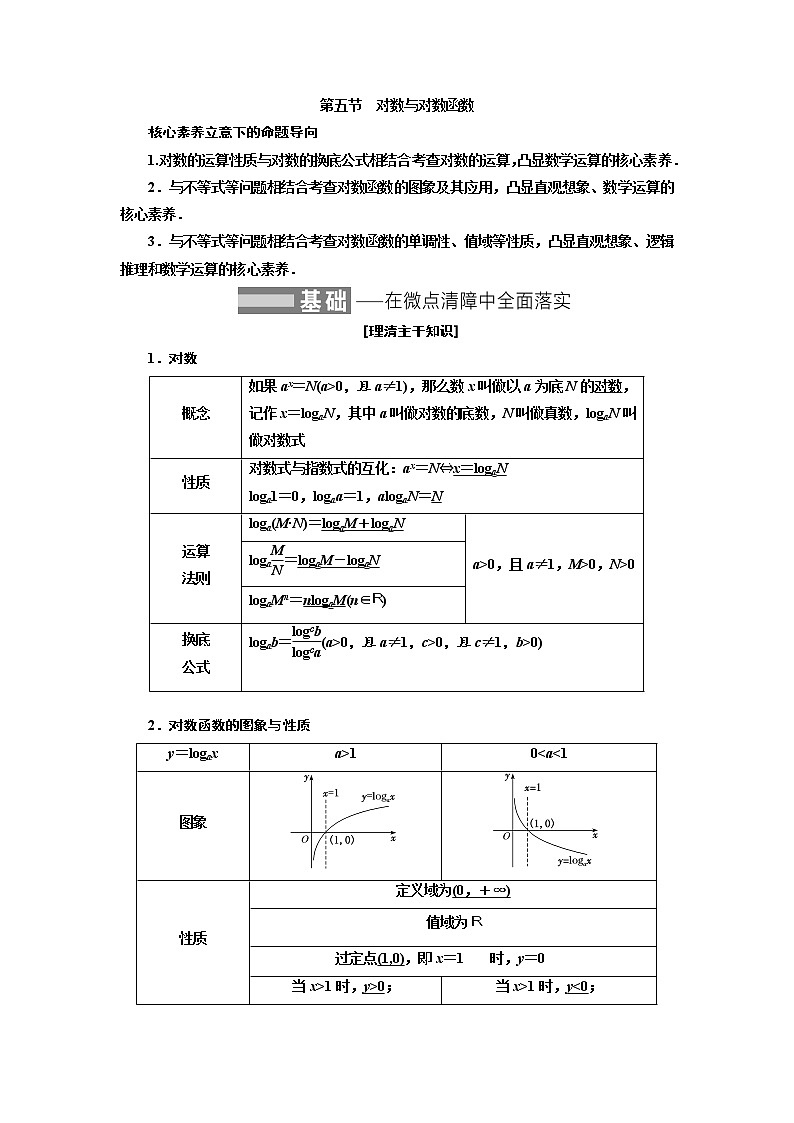 2022届高考数学一轮复习第二章第五节-对数与对数函数 学案01