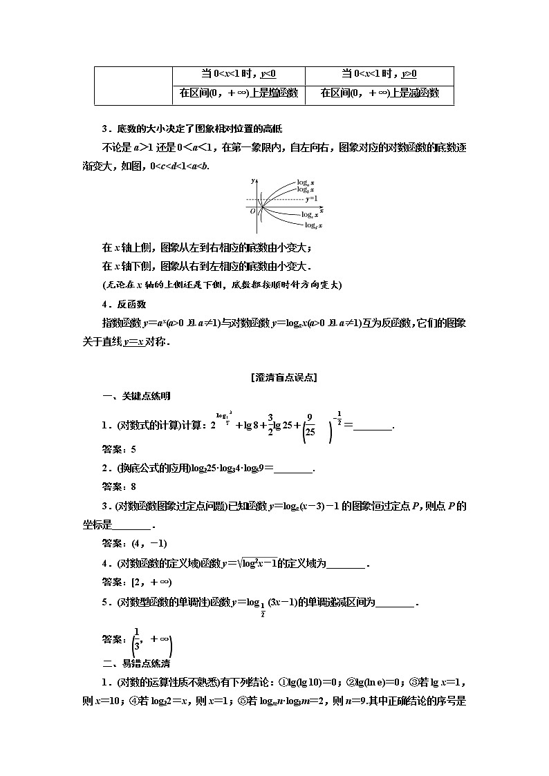 2022届高考数学一轮复习第二章第五节-对数与对数函数 学案02