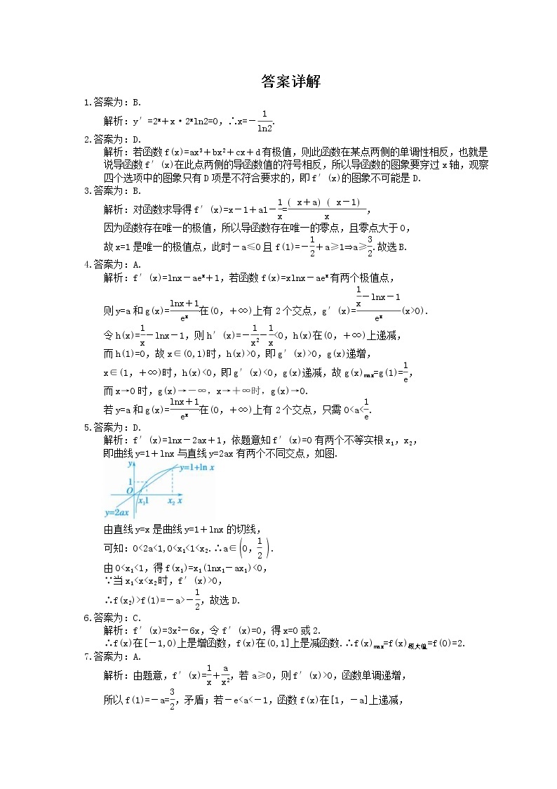 2022版高考数学大一轮复习课时作业15《导数与函数的极值、最值》(含答案详解) 练习03