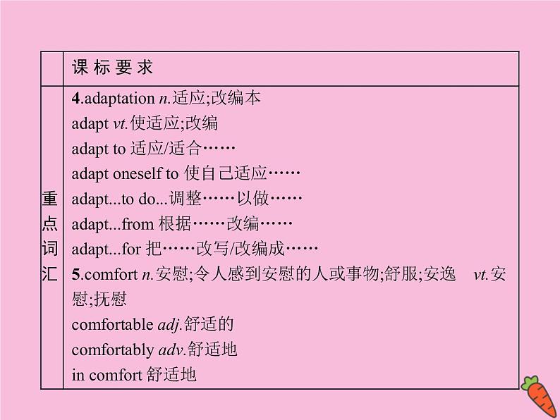 2020_2021学年新教材高中英语Unit2BRIDGINGCULTURES单元重点小结课件新人教版选择性必修220200831131第3页