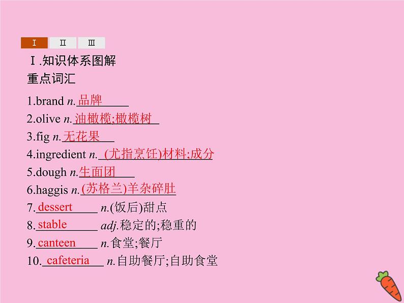 2020_2021学年新教材高中英语Unit3FOODANDCULTURESectionBLearningAboutLanguage课件新人教版选择性必修202