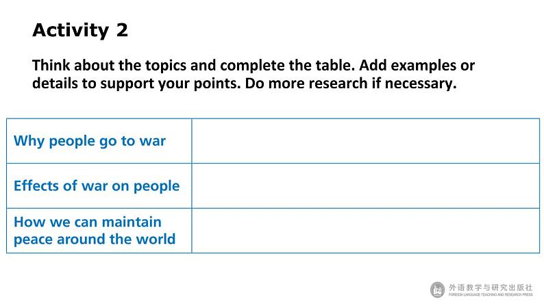 Unit3 War and peace Presenting ideas & Reflection 课件-【新教材】外研版(2019)高中英语选择性必修第三册04