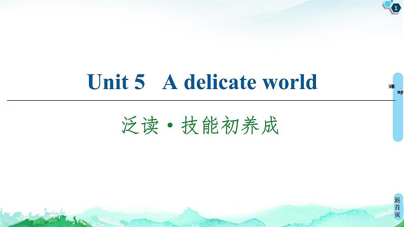 高中英语 外研版 (2019) 选择性必修 第二册 20-21 Unit 5 泛读·技能初养成课件PPT第1页