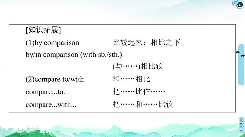 高中英语 外研版 (2019) 选择性必修 第二册 20-21 Unit 5 泛读·技能初养成课件PPT第6页