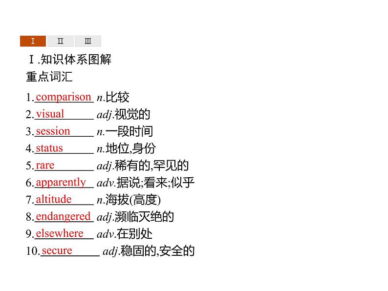 Unit 5 Section C Developing ideas & Presenting ideas & Reflection 【新教材】外研版(2019)选择性必修第二册同步课件 (共36张PPT)第2页