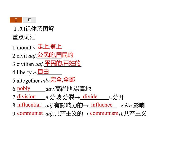 Unit 4 Section C Developing ideas & Presenting ideas & Reflection 【新教材】高中英语外研版(2019)选择性必修第二册同步课件 (共47张PPT)第2页