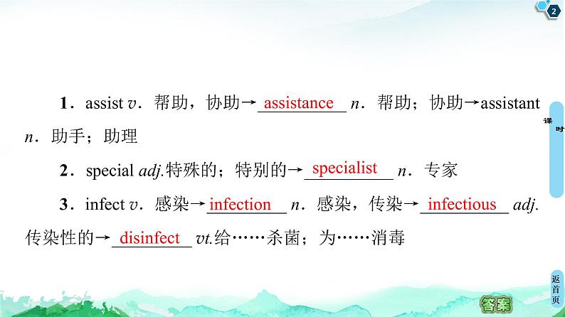 高中英语外研版 (2019) 选择性必修第二册 20-21 Unit 4 教学·知识细解码课件PPT第2页