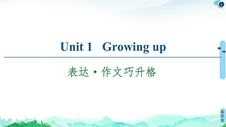 高中英语外研版 (2019) 选择性必修第二册 20-21 Unit 1 表达·作文巧升格课件PPT第1页