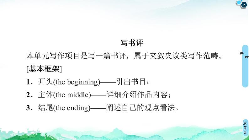 高中英语外研版 (2019) 选择性必修第二册 20-21 Unit 1 表达·作文巧升格课件PPT第2页