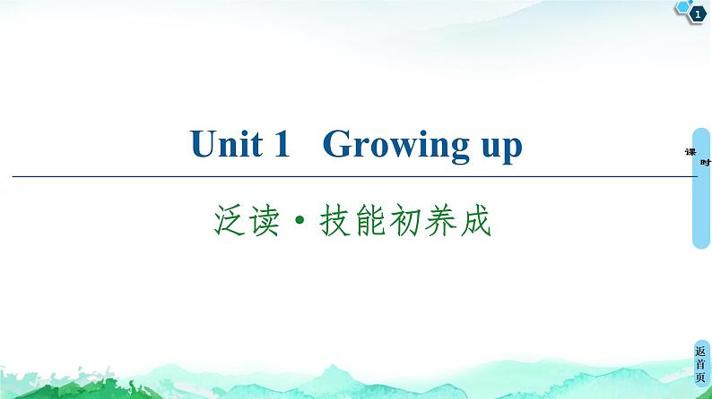 高中英语外研版 (2019) 选择性必修第二册 20-21 Unit 1 泛读·技能初养成课件PPT第1页