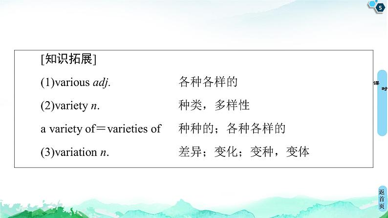 高中英语外研版 (2019) 选择性必修第二册 20-21 Unit 1 泛读·技能初养成课件PPT第5页