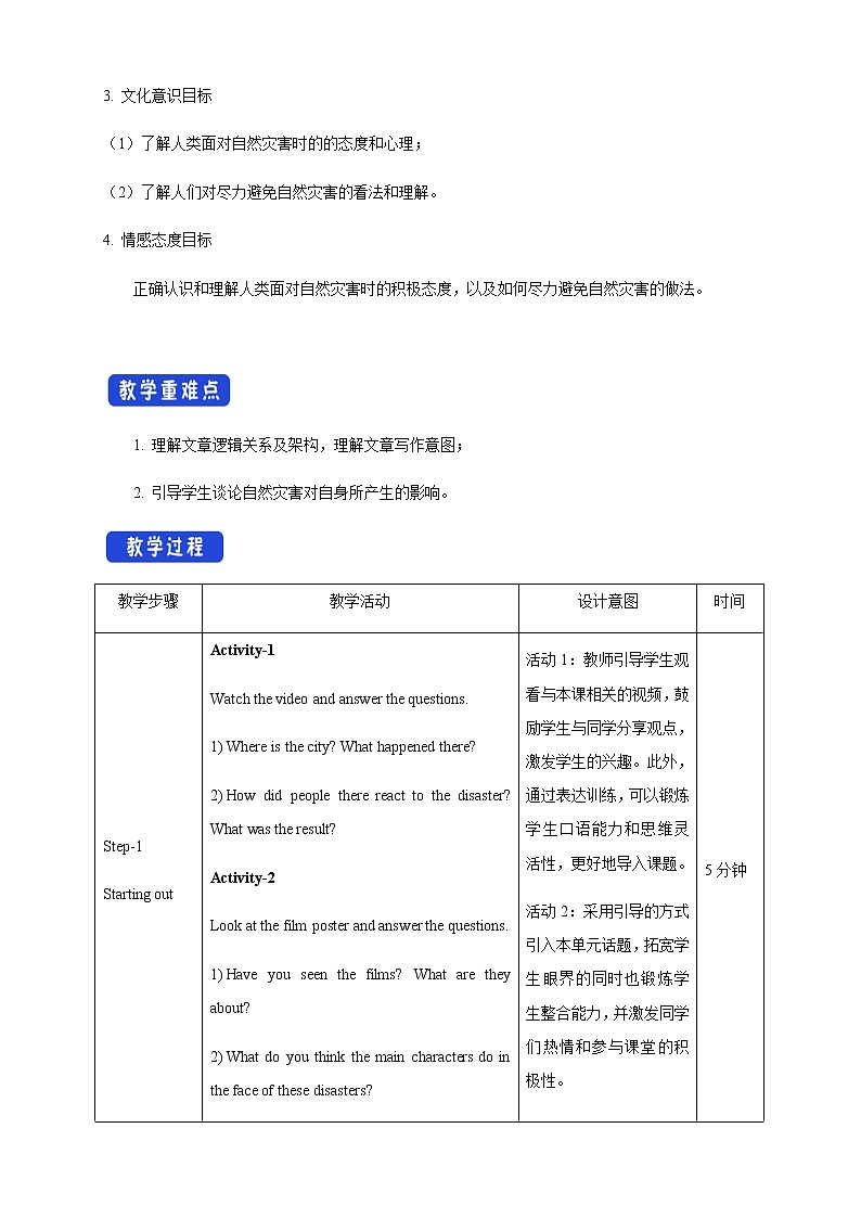 6.1 Starting out & Understanding ideas 教学设计(2)02