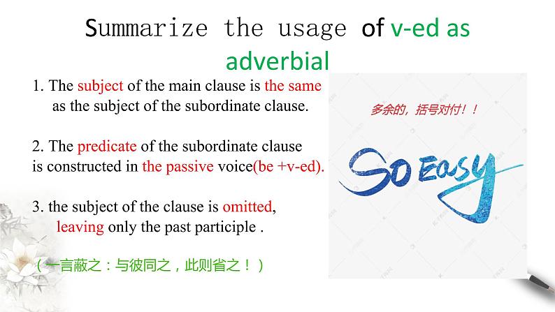 1.2 Using languages 课件(1)(共21张PPT)05