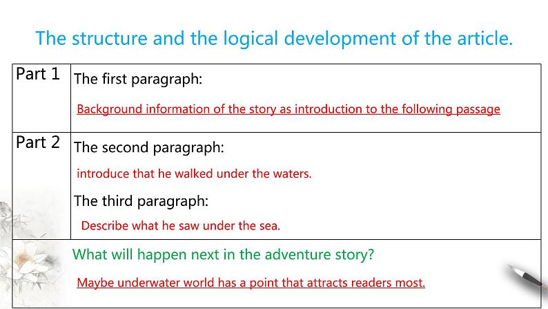 5.3 Developing ideas 课件(1)(共20张PPT)第6页