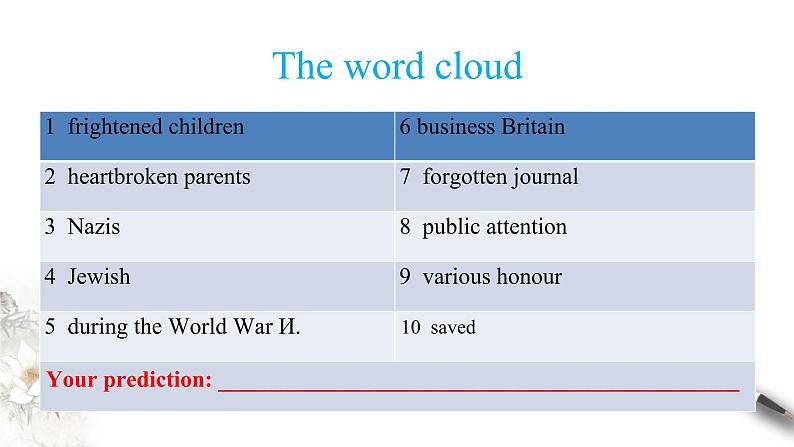 2.3 Developing ideas 课件(1)(共18张PPT)第3页