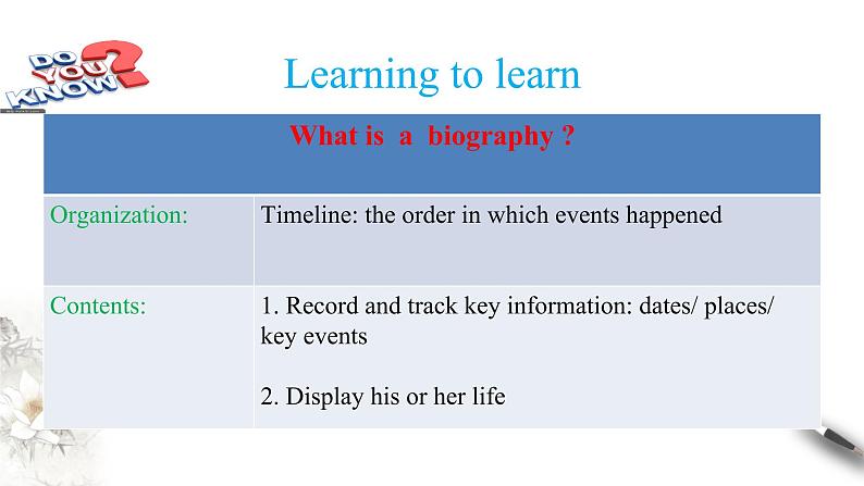 2.3 Developing ideas 课件(1)(共18张PPT)第4页
