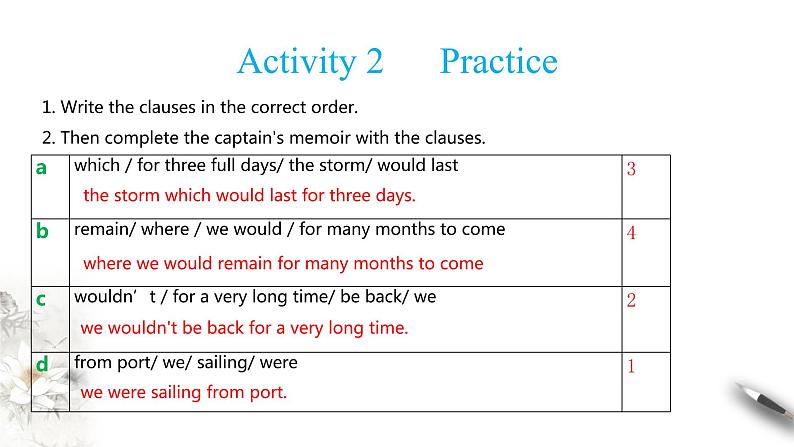5.2 Using languages 课件(1)(共21张PPT)第5页
