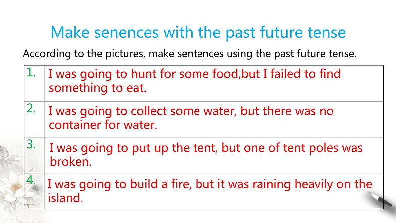 5.2 Using languages 课件(1)(共21张PPT)第7页