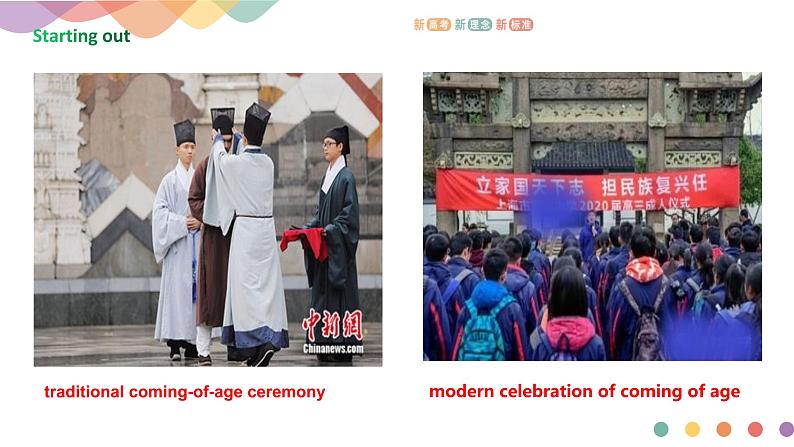 Unit 1 Growing up Period 1 Starting out and understanding ideas 课件-【新教材精创】2020-2021学年高中英语新教材同步备课(外研版第2页