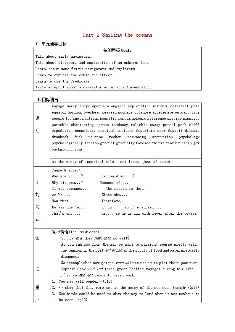 高中英语 unit 2 sailing the oceans单元教案 新人教版选修9 练习题01