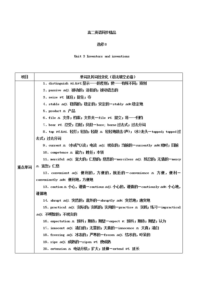 专题03 Inventors and inventions(预)-2016-2017学年高二英语同步精品课堂(基础版) (选修8) Word版含解析01