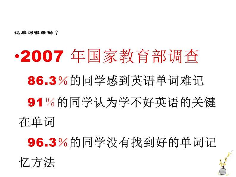 2021年初升高英语衔接课  第6课时 英语单词记忆方法课件PPT03