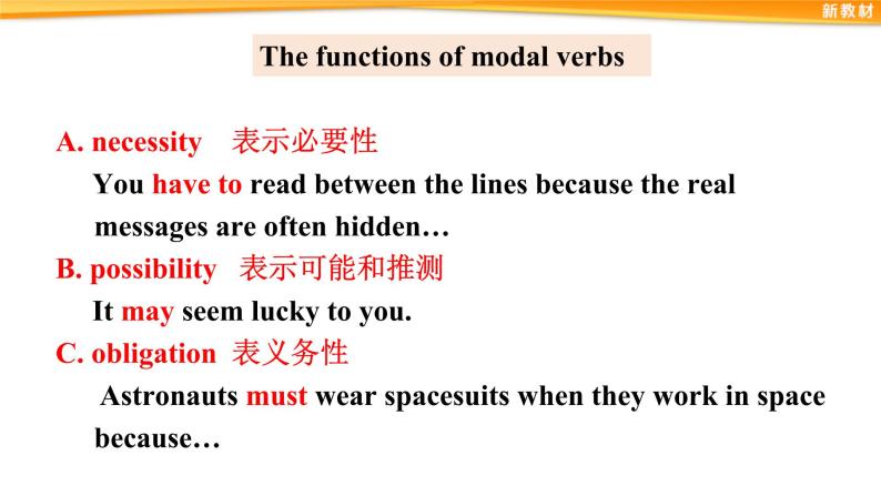 英语必修第三册 Unit5 Discovering Useful Structures 课件PPT07