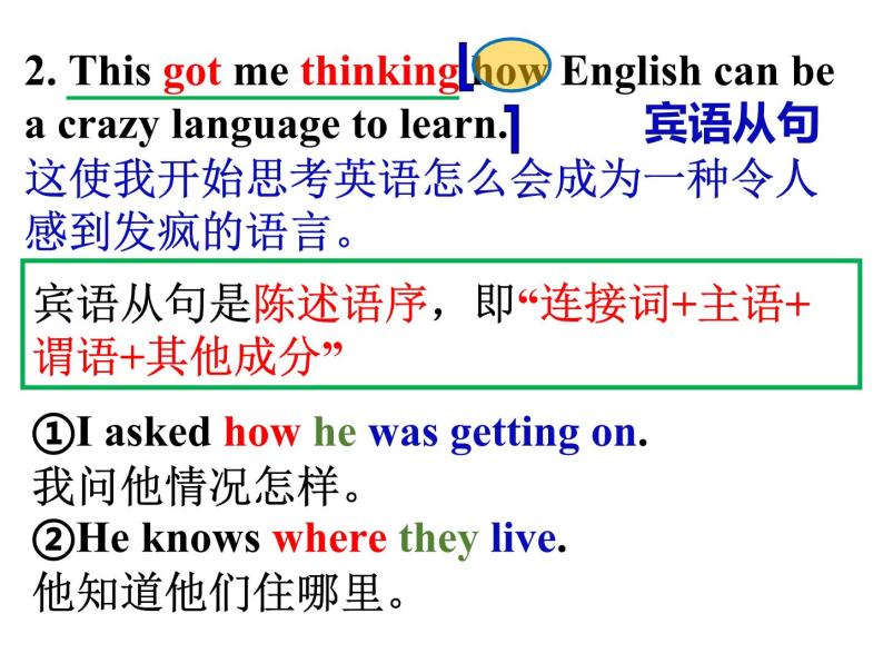 外研版（2019） 必修第一册 Unit 2 Exploring English Language Points1 课件+练习04