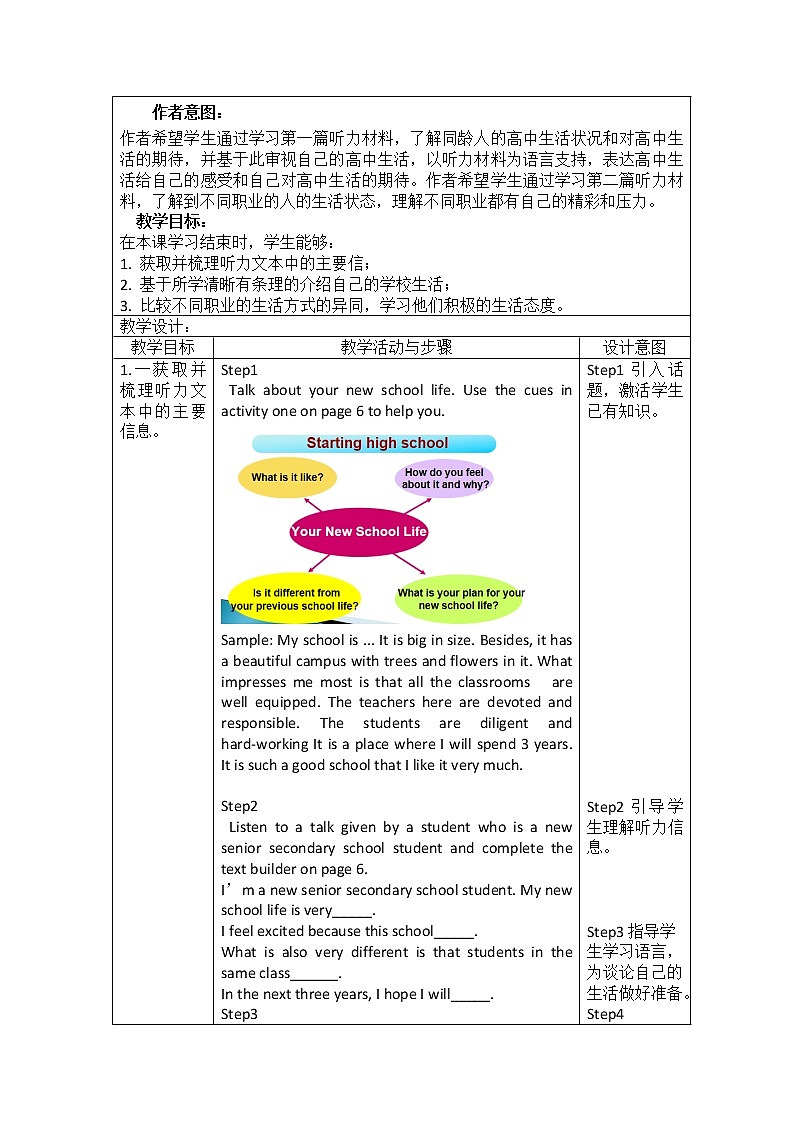 U1Topic Talk教学设计第2页