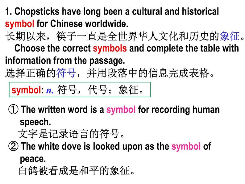 Language points 1第2页