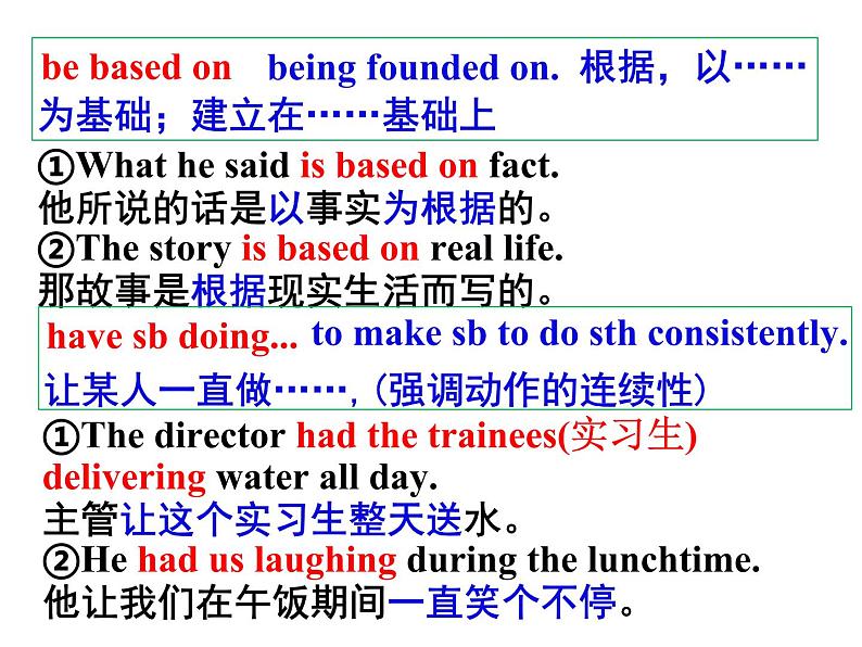 外研版(2019) 必修第二册 Unit 4 Stage and screen Developing ideas (课件2份)03