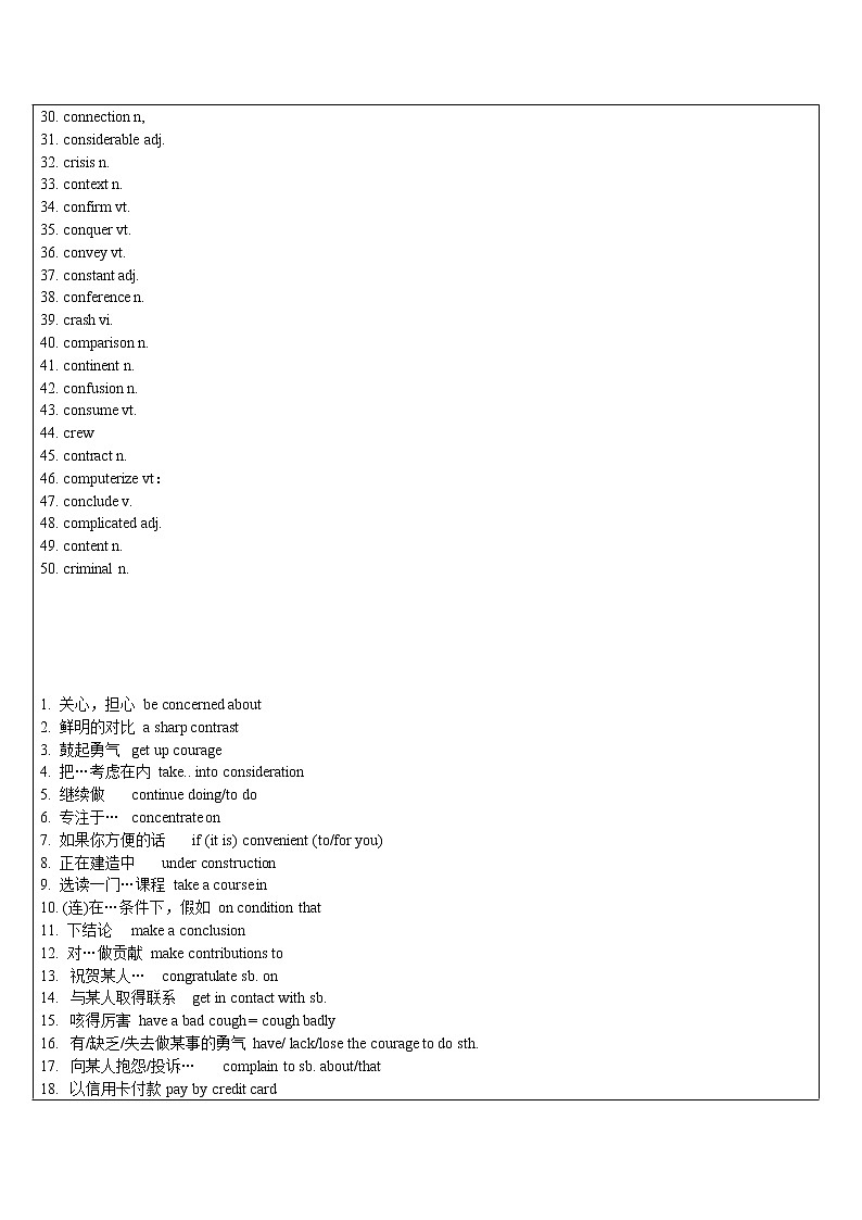 2021年上海市高二第一学期英语培优讲义第15讲 考纲词汇&倒装&综合运用【学案】第2页
