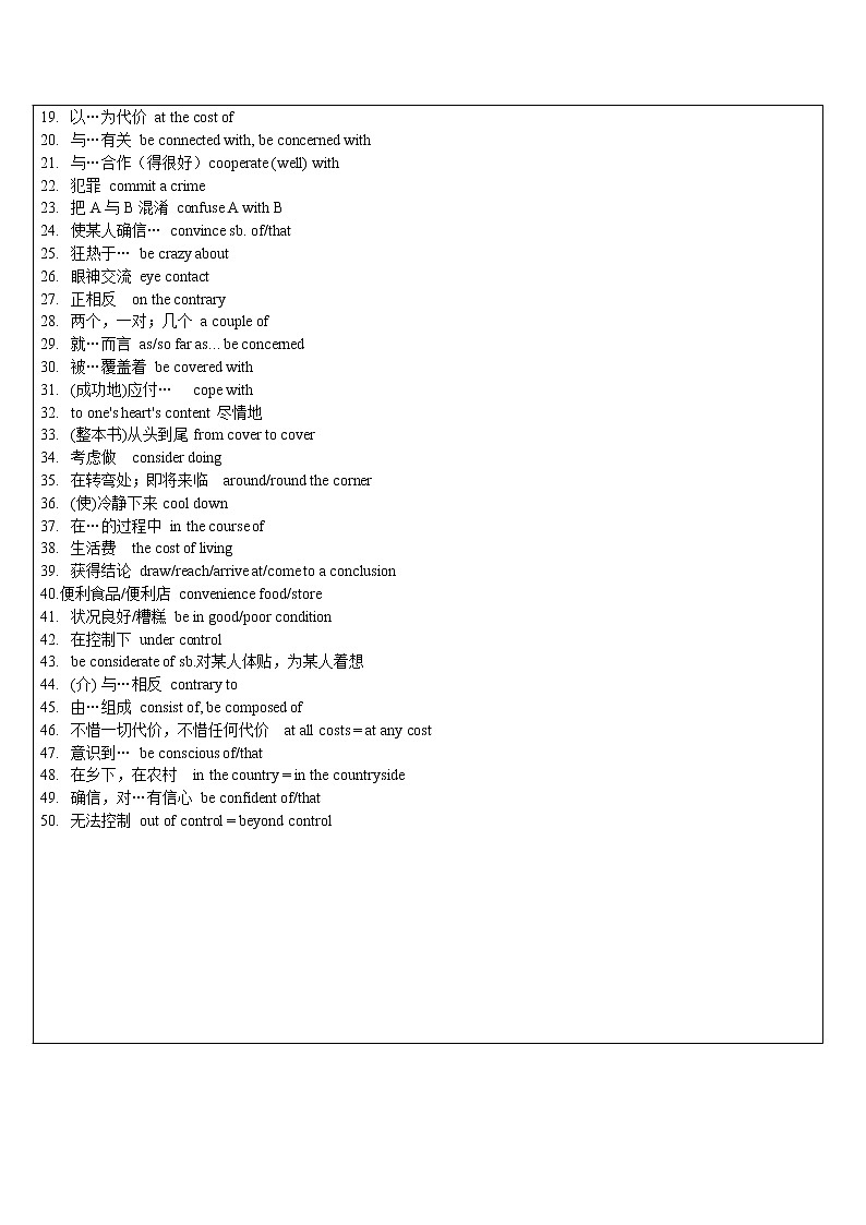 2021年上海市高二第一学期英语培优讲义第15讲 考纲词汇&倒装&综合运用【学案】第3页