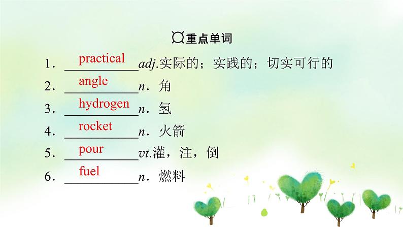 北师大版选修第一册2020_2021学年新教材高中英语UNIT1RELATIONSHIPSPeriod2Lesson1课件第3页