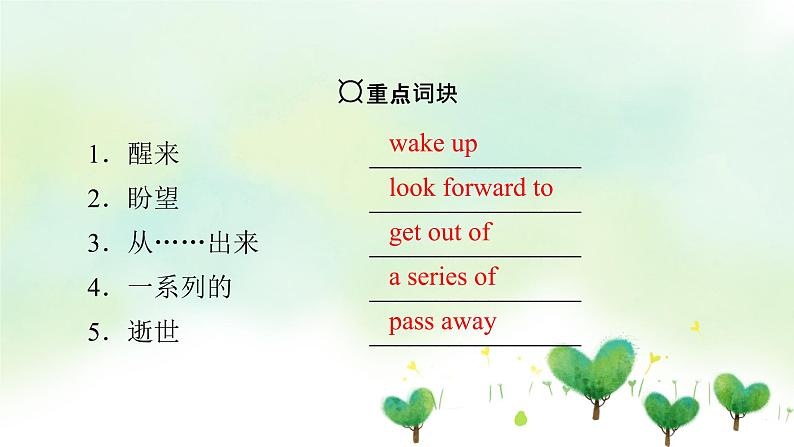 北师大版选修第一册2020_2021学年新教材高中英语UNIT1RELATIONSHIPSPeriod1TopicTalk课件第5页