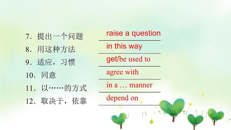北师大版选修第一册2020_2021学年新教材高中英语UNIT1RELATIONSHIPSPeriod3Lesson2课件第6页