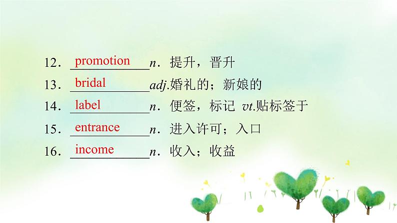 北师大版选修第一册2020_2021学年新教材高中英语UNIT2SUCCESSPeriod6ViewingWorkshop-CheckYourProgress课件第5页